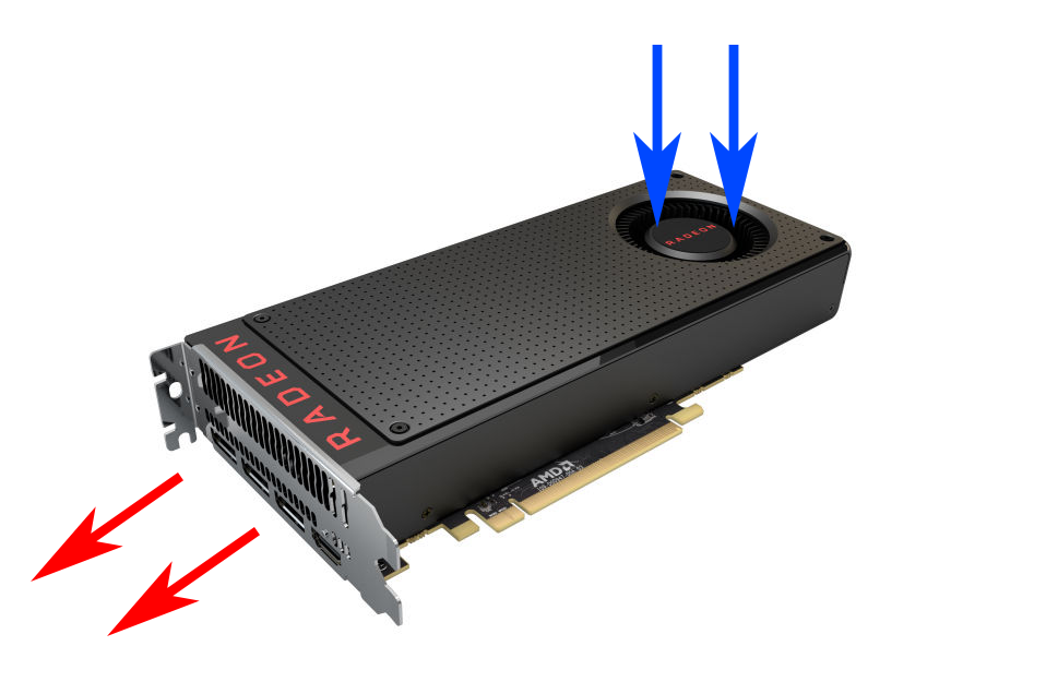 clutch slide Dangle Video Card Coolers: Blower vs Open-Air vs AIO - Logical Increments Blog